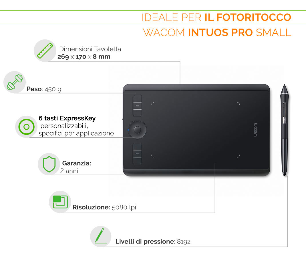 WACOM INTUOS PRO SMALL LA TAVOLETTA GRAFICA IDEALE PER IL FOTORITOCCO